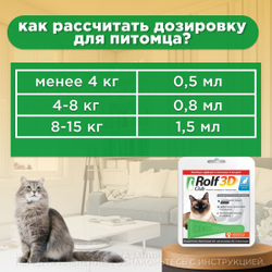 Капли для кошек до 4кг от клещей, блох и комаров Rolf 3D Club, 1 пипетка Фипронил/Этофенпрокс/Пирипроксифен,