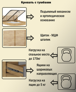 Кровать Бостон с прикроватным блоком