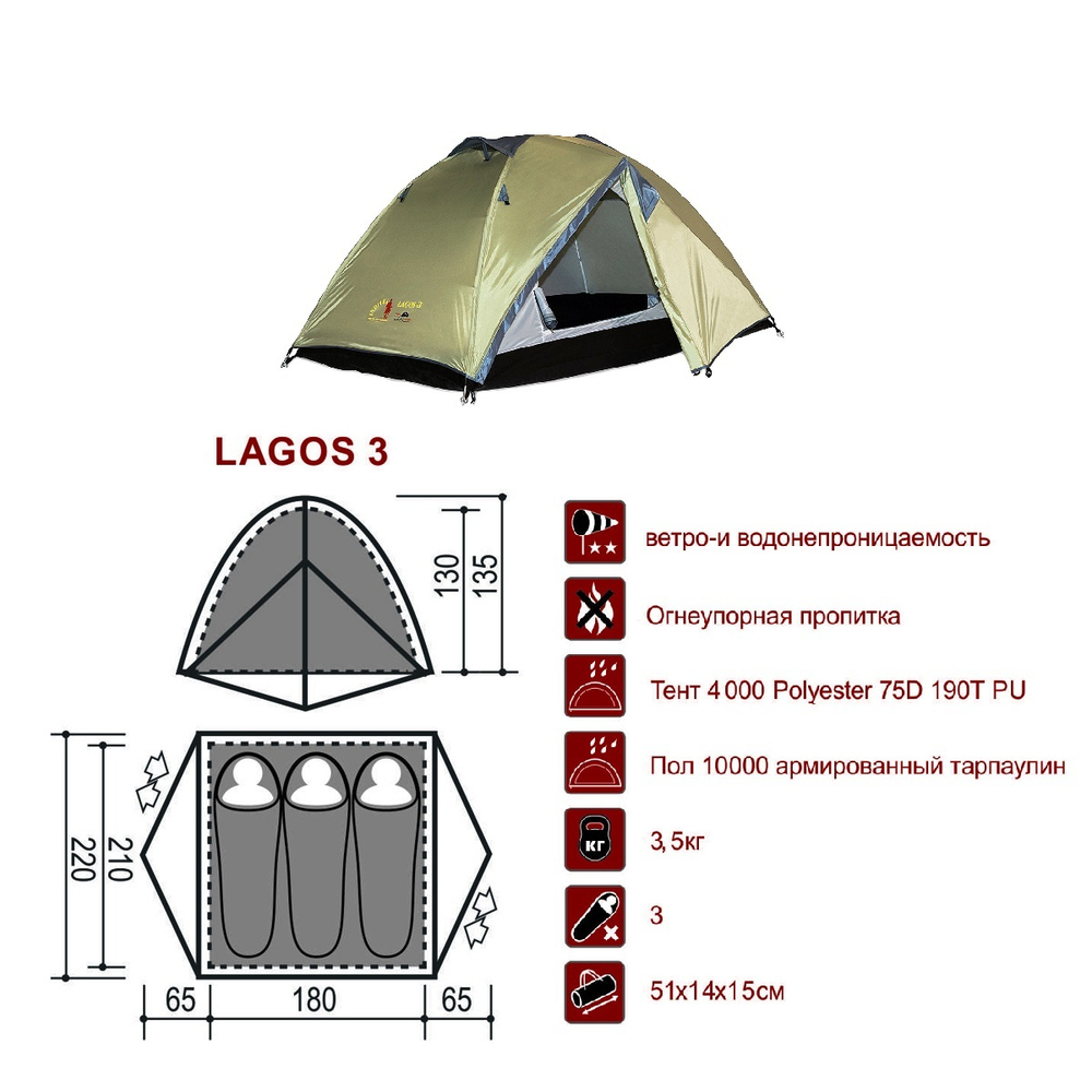 Палатка туриста Indiana Lagos