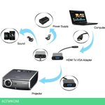 Переходник Buro HDMI-M-VGA-F-WUSB 0.1м