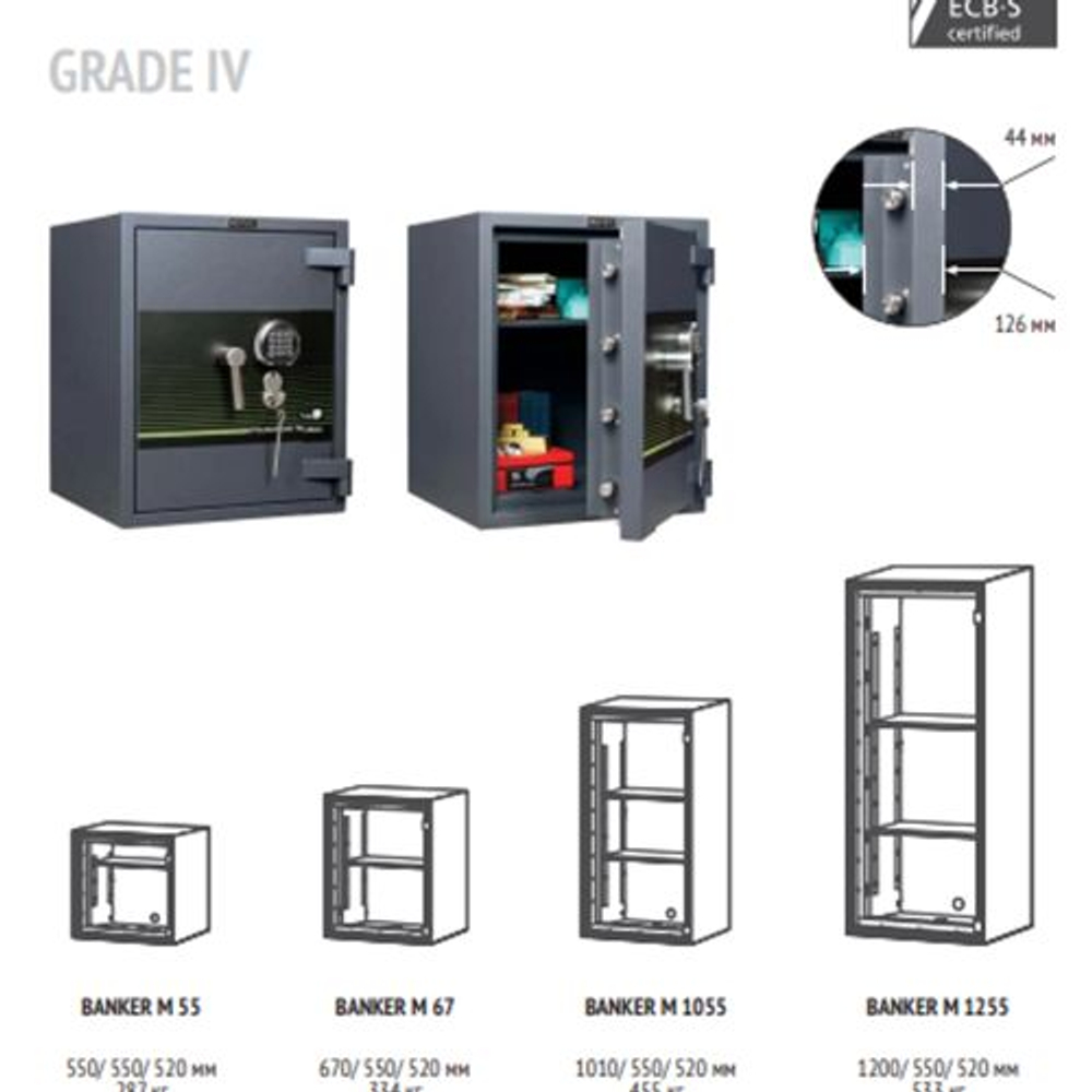 Взломостойкий сейф MDTB Banker-M 55 EK