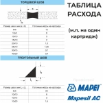 Герметик Mapei Mapesil AC цвет №100 Белый 310 мл - Силикон монтажный водонепроницаемый сантехнический герметизирующий для ванной, кухни, сантехники, плитки, с защитой от плесени, водостойкий