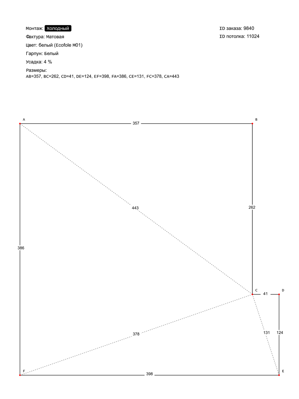 Натяжные потолки: 11.8 м2, 14.3 м2, 4 м2