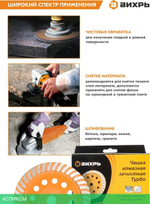 Алмазная чашка Вихрь 73/10/3/10 по бетону