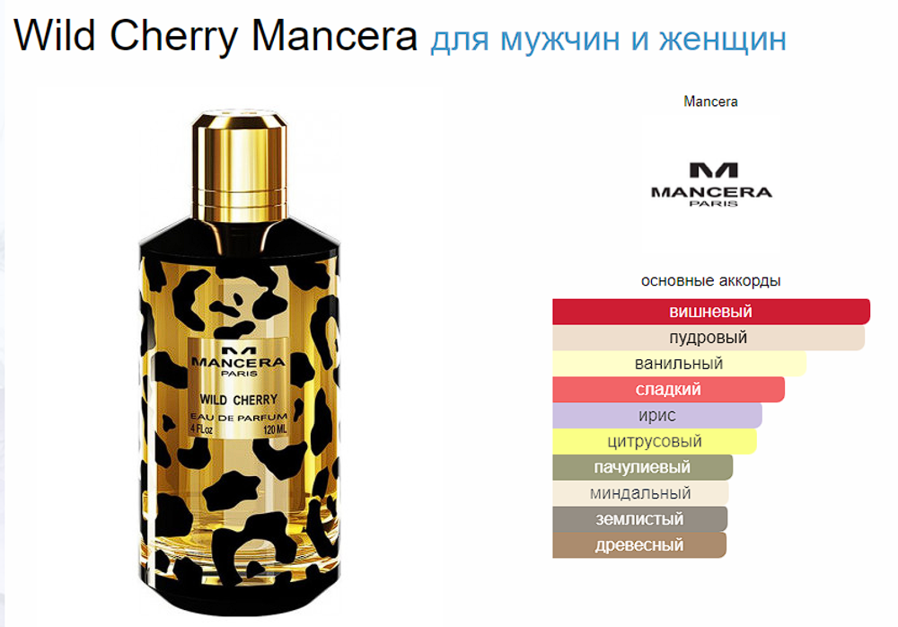 Mancera Wild Cherry 60ml (duty free парфюмерия)