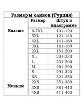 Маслины Marmarabirlik XS черные вяленые 200 г 2 шт