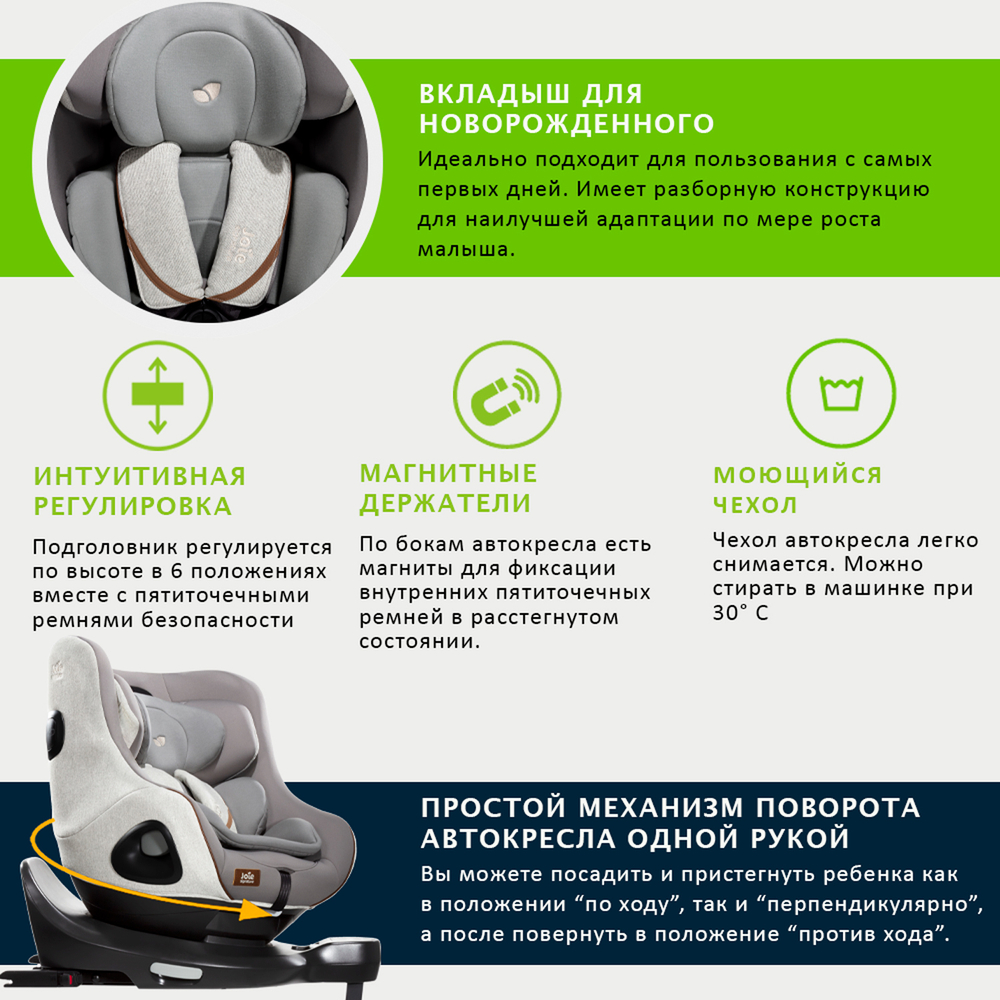 Детское автокресло Joie I-Harbour с базой Encore - комплект