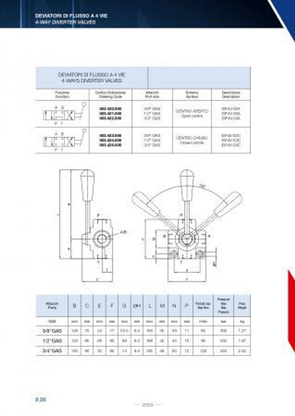 Четырехходовой дивертор 3/8" открытый центр 003.420.000, 60 л/мин, 300 бар