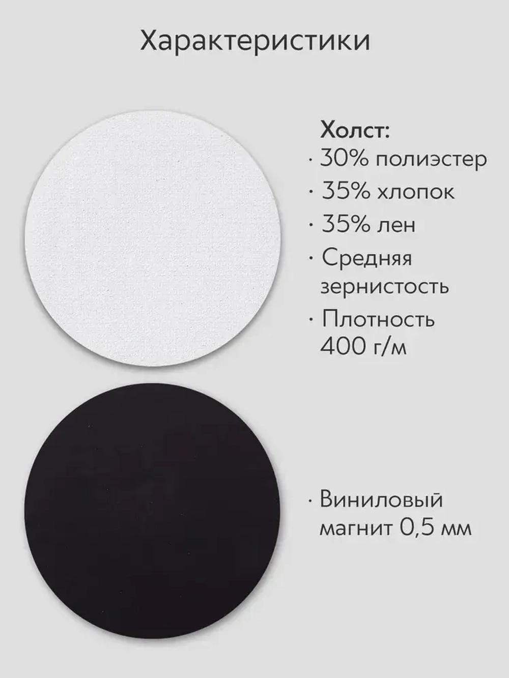 Холст на магните 7 см., 25 шт., круг / Набор магнитных холстов для рисования
