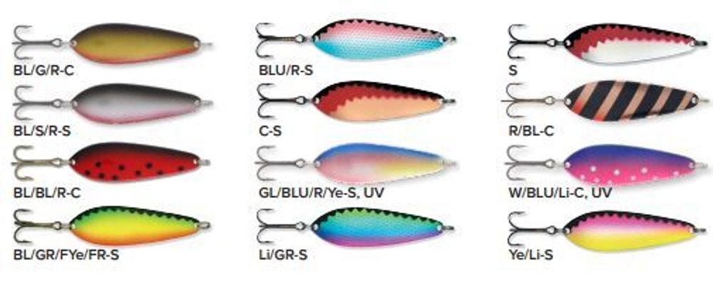 Блесна колебалка Kuusamo Latka 70/14 BLU/R-S