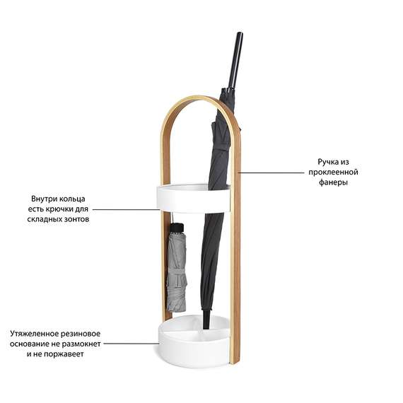 Подставка для зонтов Bellwood белая | Umbra | Канада | Купить в Hallberg.ru