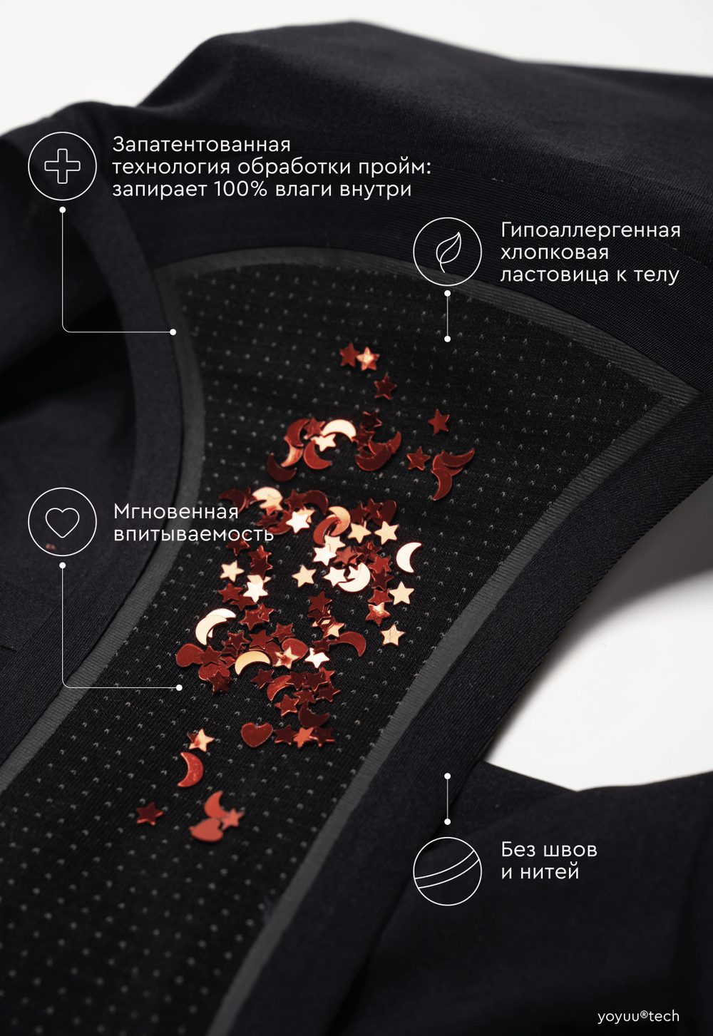 Набор из 2 впитывающие трусов yoyuu®tech