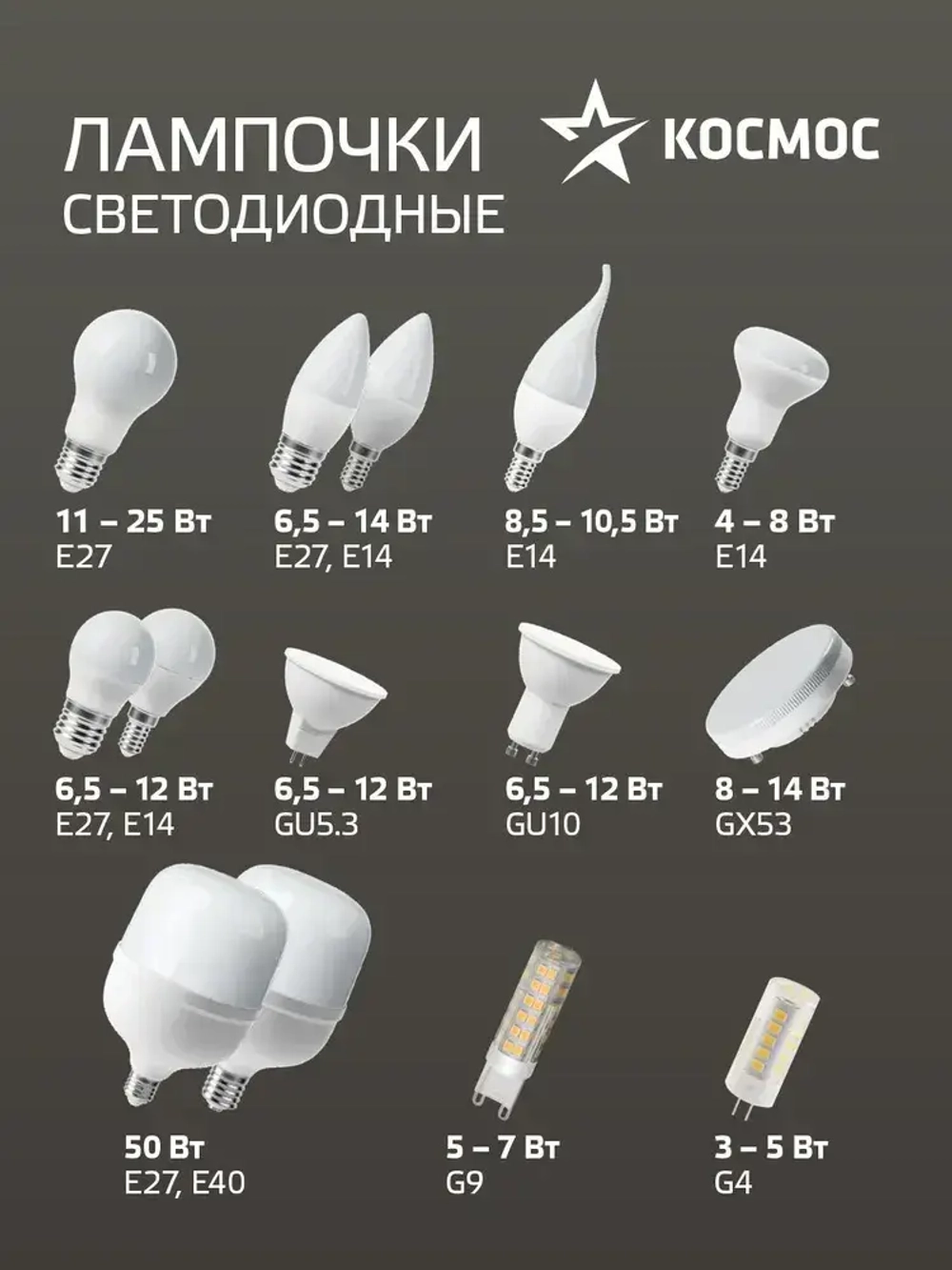 GU10 лампочки светодиодные 10,5 Вт дневной свет 4 шт
