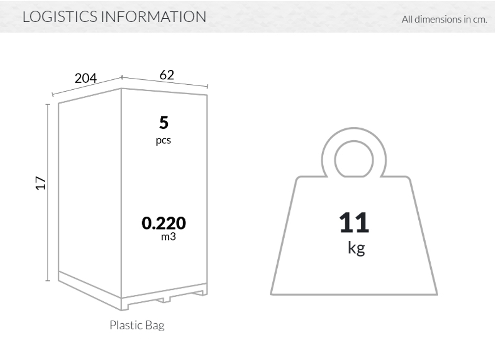 Матрас для шезлонга Siesta Contract Slim, светло-коричневый