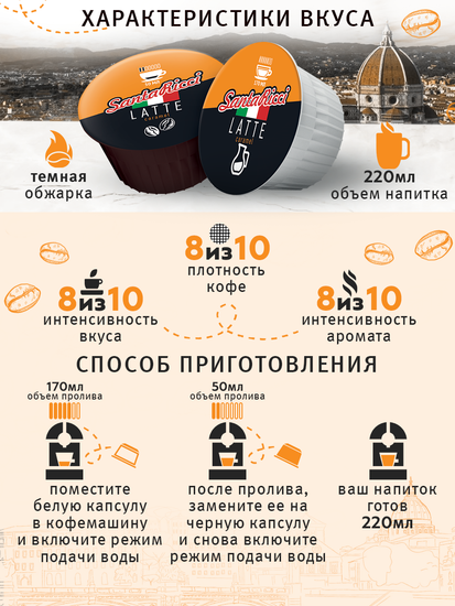 Кофе SantaRicci, ЛАТТЕ, в капсулах для кофемашин Dolce Gusto, 12 шт