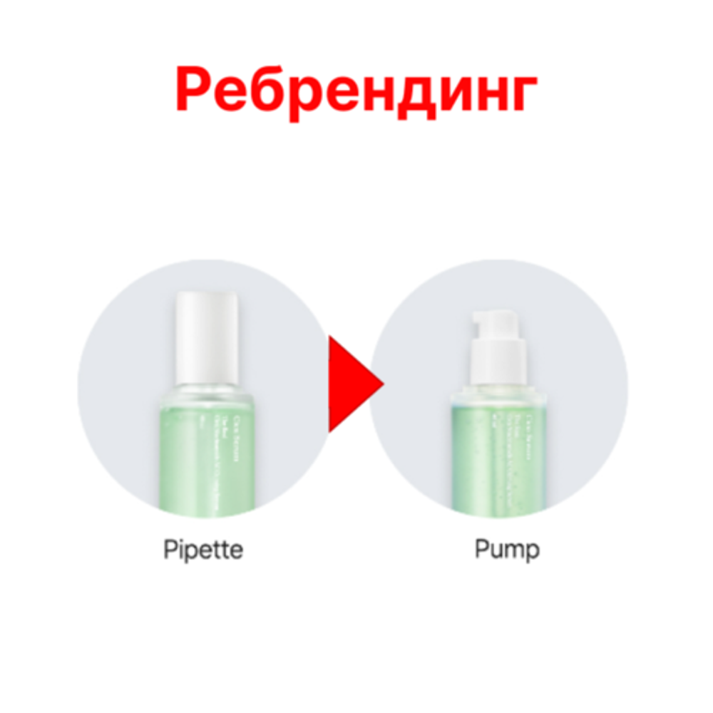 Сыворотка успокаивающая с центеллой и ниацинамидом Celimax Cica niacinamide ac calming serum, 40 мл