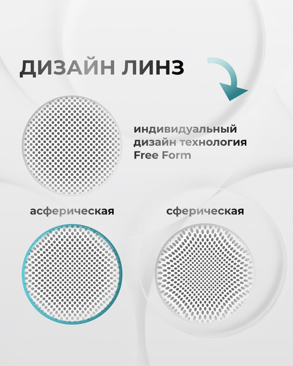 Линза Optimize Defender 420 с защитой от синего света индекс 1.67 Линза Optimize Defender 420 с защитой от синего света индекс 1.67