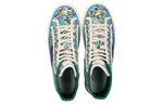 Gucci (Женская размерная сетка)