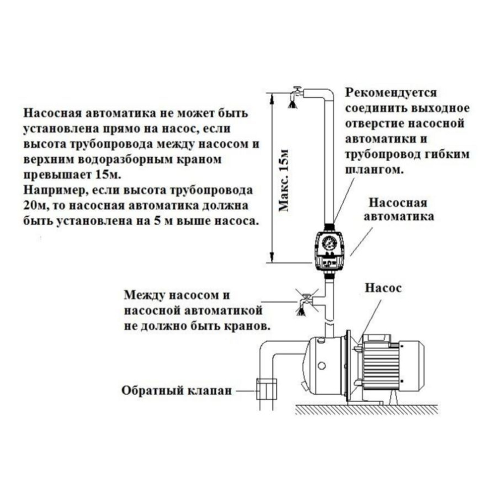 Блок управления насосом Водоток PC-58