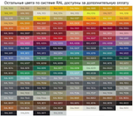 Панель Преграда Стандарт