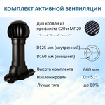 Нанодефлектор ND160, вент. выход утепленный высотой Н-500, для кровельного профнастила 20мм, черный