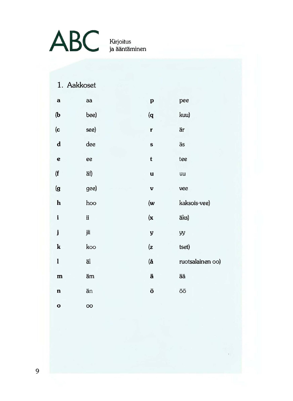 Suomea Suomeksi. Часть 1. | O. Nuutinen