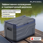 Автохолодильник Alpicool NL30 (12/24)