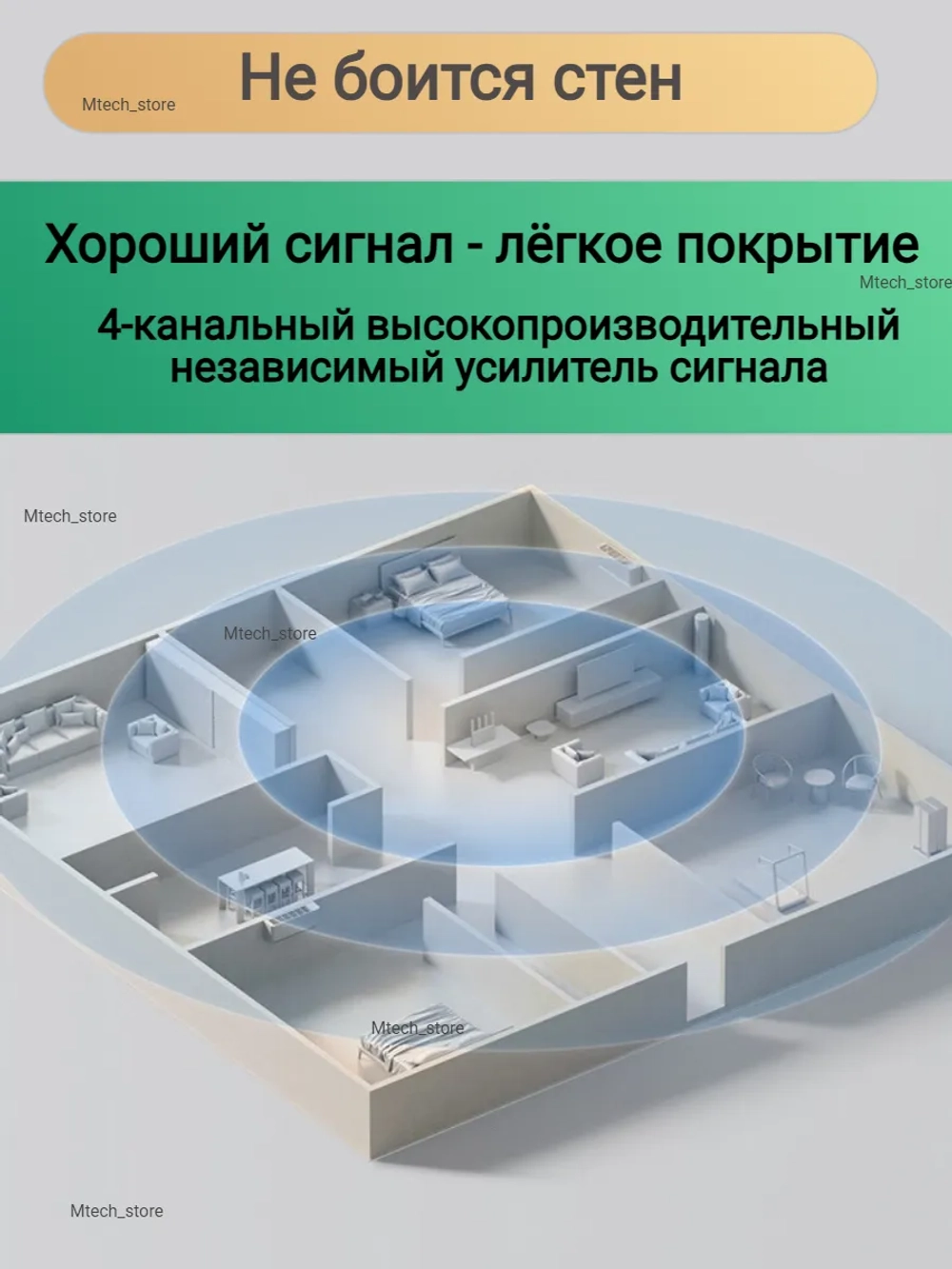 Роутер Wi-Fi 7 Сяоми BE3600, 2,5G