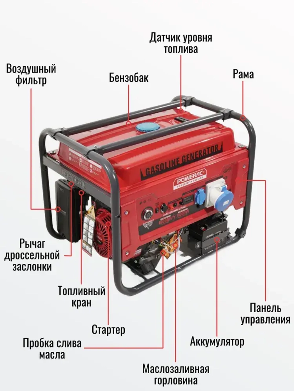 Генератор бензиновый электрический Powerac PR9500H2E (9кВт, 220В, 16л.с., ЭЛЕКТРОСТАРТЕР + АКБ)