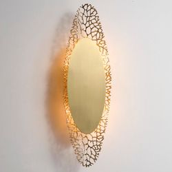 Бра Lau H76 By Imperiumloft