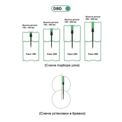 Крепежный пружинный узел для деревянного домостроения, длина 200мм 50 штук, DBD