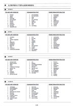 Технологии подготовки к ГИА (ОГЭ) по английскому языку + Online 2025-2026 год