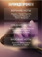 Отдушка парфюмерная Black Wood