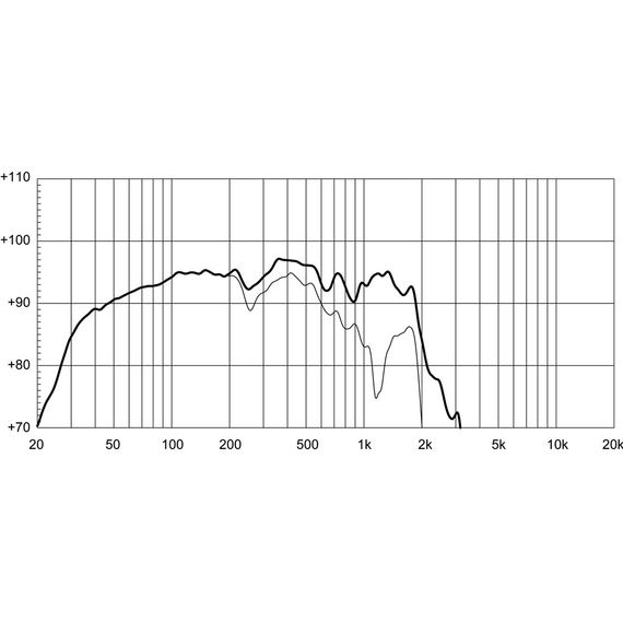 EighteenSound 21NLW9601/4