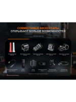 Фонарь Fenix тактический TK21R светло-серый хаки