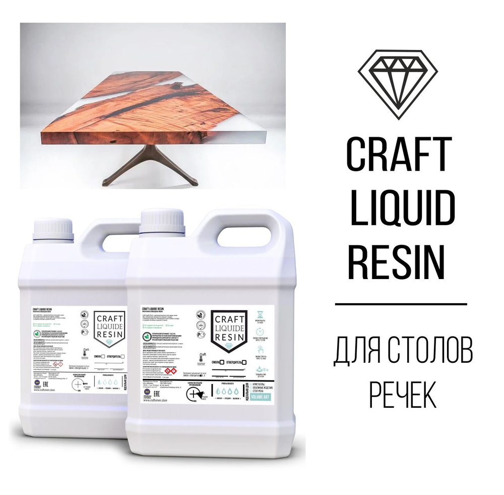 Прозрачная эпоксидная смола для объемных отливок до 10см! Craft Liquid Resin,13,3 кг (низковязкая)