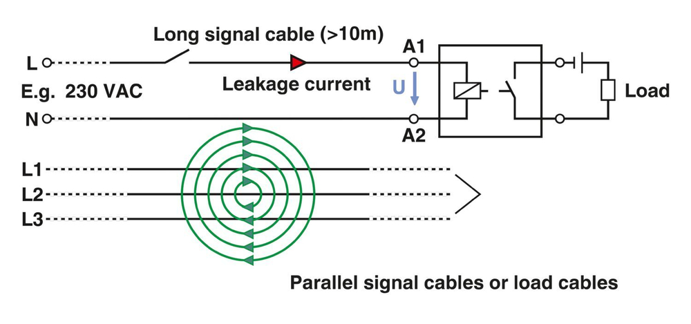 1079402 - PLC-RSC-230AC/21HC/SO46/HI - Релейный модуль