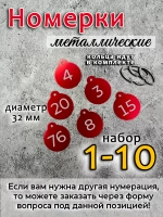 Номерки на ключи, металл