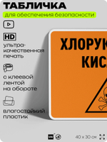 Табличка для обеспечения безопасности "Хлоруксусная кислота", для производства, предприятия, организаций, 40х30 см, Silver Plane x Айдентика Технолоджи
