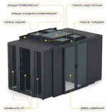 Панель ЦМО ЦОД-СП-Ф2-48-9005