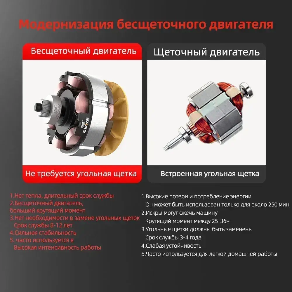 NANWEI 125 мм 180 градусов поворотный угловой шлифовальный станок бесщеточный полировальный станок