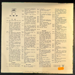 Шанхайский театр Юэ- Опера Юэ Мечта о красных особняках (Китай 1977г.) 4LP