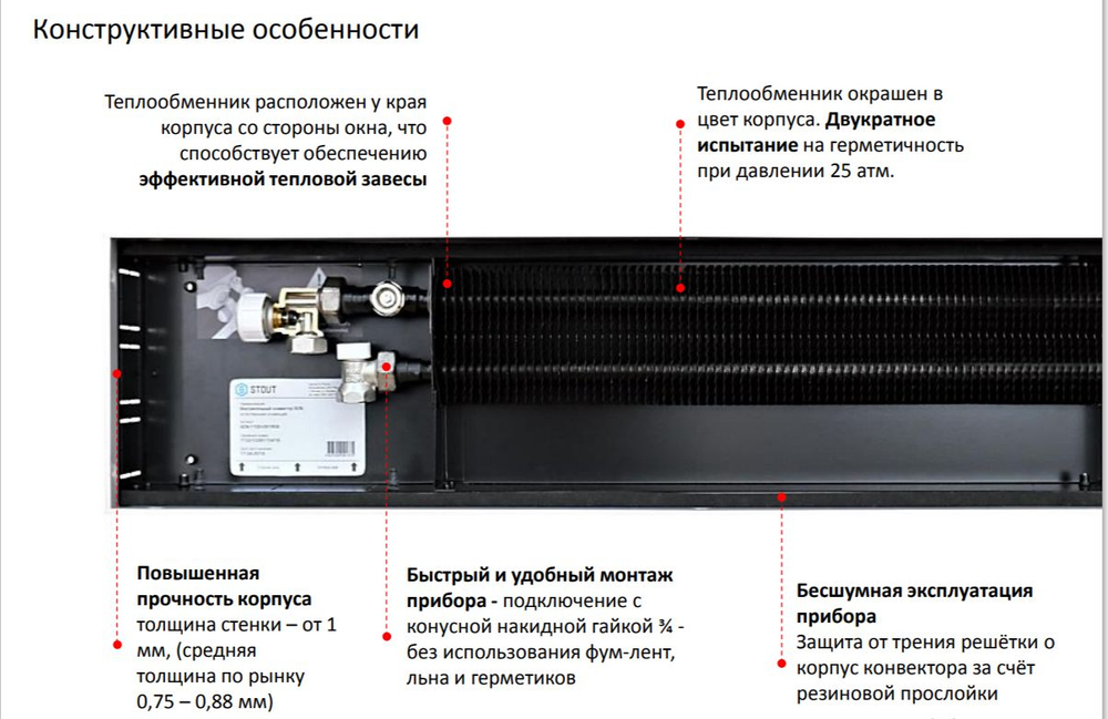 Конвектор внутрипольный Stout SCN 80.240.1000