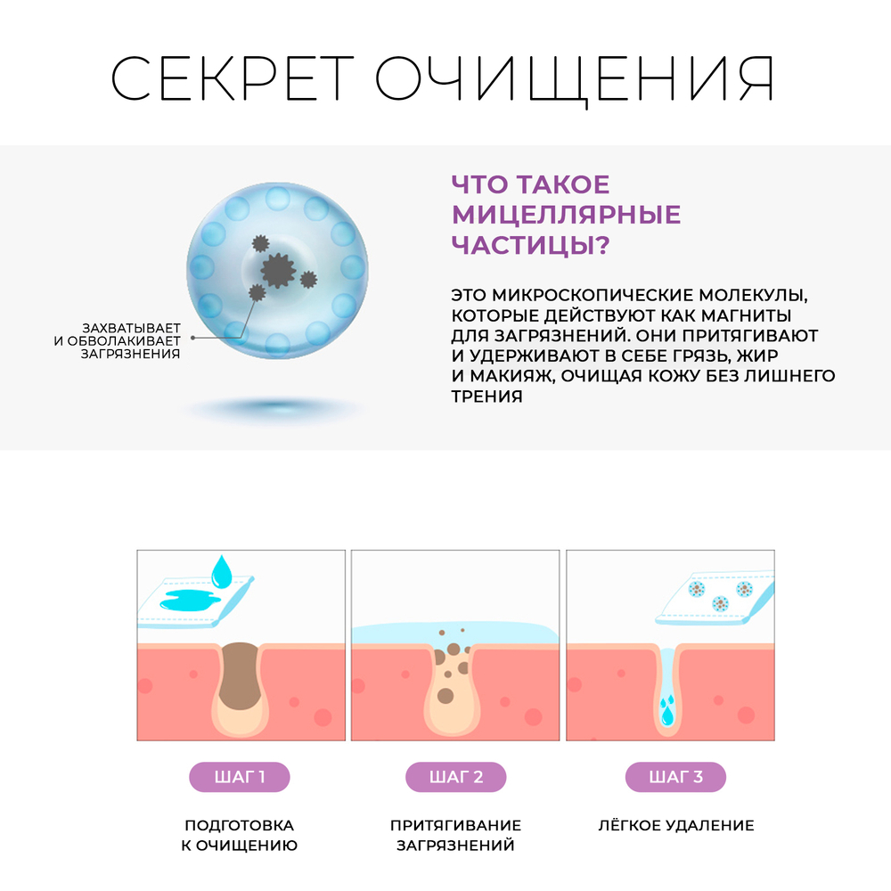 Миццелярная вода JMsolution Skin Boost Peptide Micellar Cleansing Water с пептидным комплексом, 500 мл