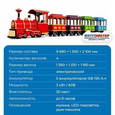 Паровозик для ребёнка «Яркий состав», 4 вагона, 20 мест