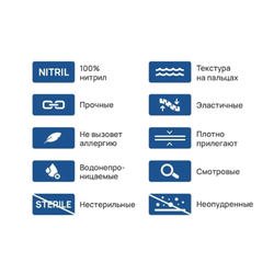 Перчатки нитриловые черные 100 шт(50 пар) Размер M