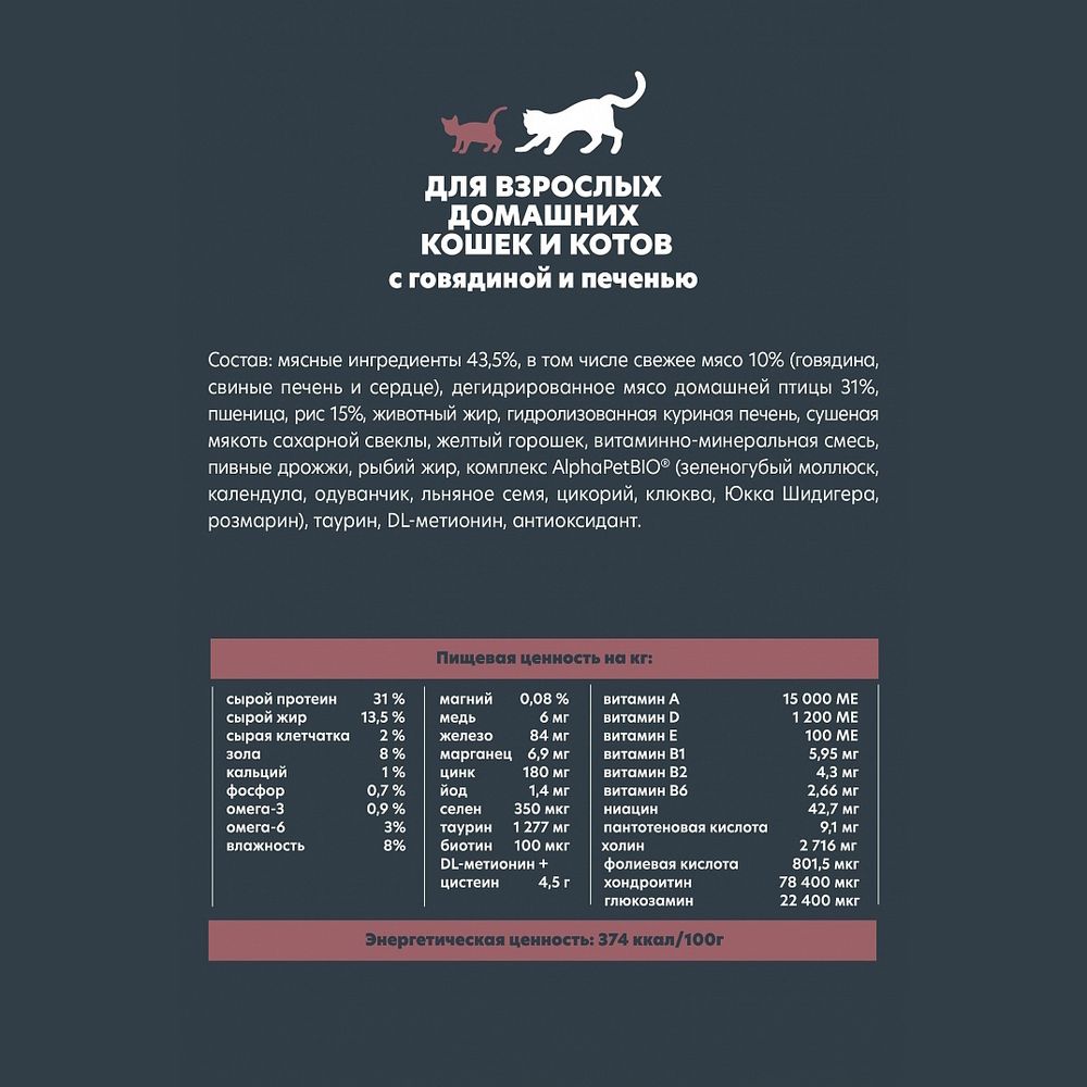 Сухой корм AlphaPet WOW Superpremium для взрослых домашних кошек и котов c говядиной и печенью
