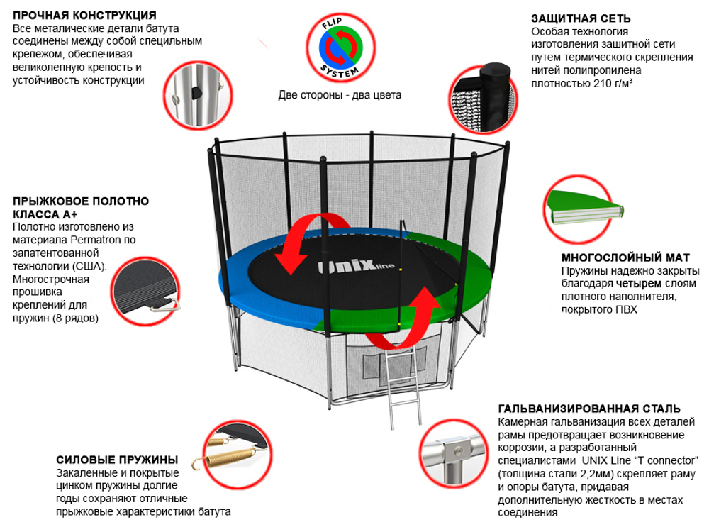 Батут UNIX line Classic 12 ft (outside)