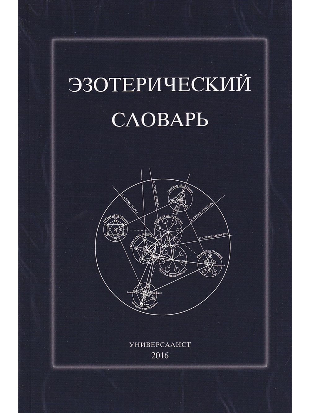 Эзотерический словарь