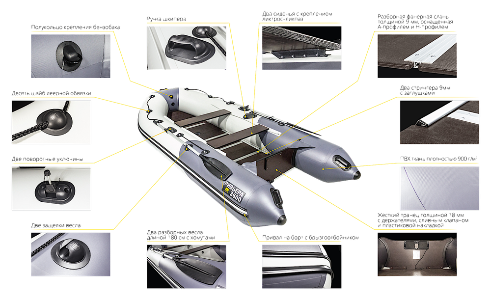 Лодка ПВХ Мастер Лодок Ривьера Компакт 3600СК "Комби" -